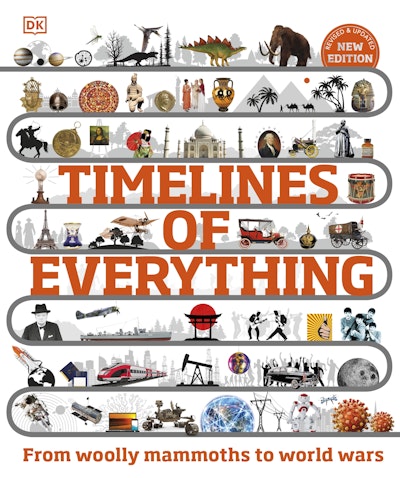 Timelines of Everything