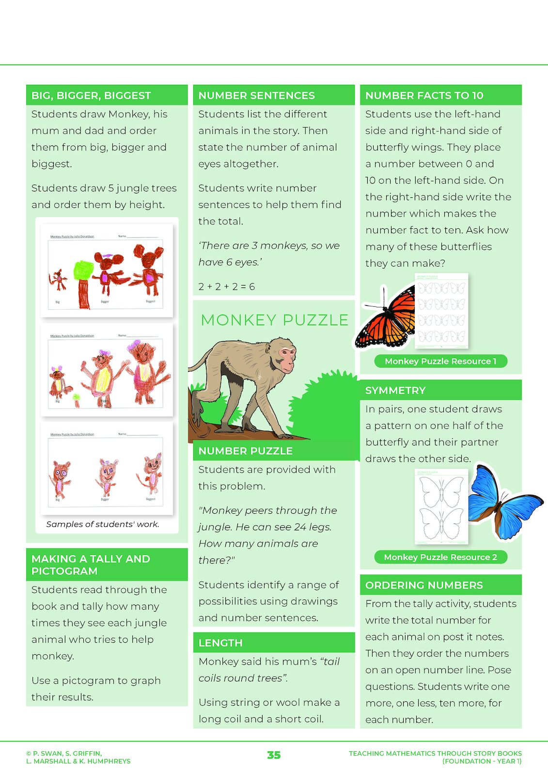 Teaching Mathematics Through Story Books - Book 1: Foundation to Year 1