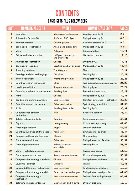 Essential Mentals or Homework Activities 3