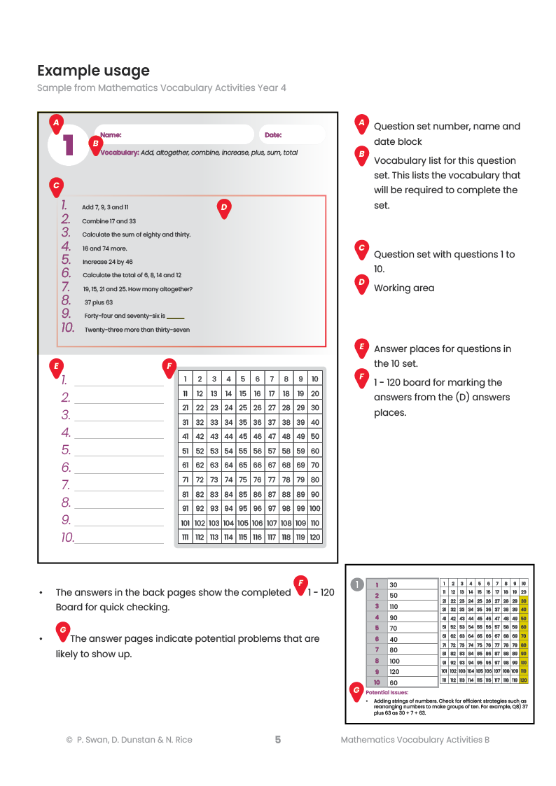 Mathematics Vocabulary Activities Year 4 – Teacher Book