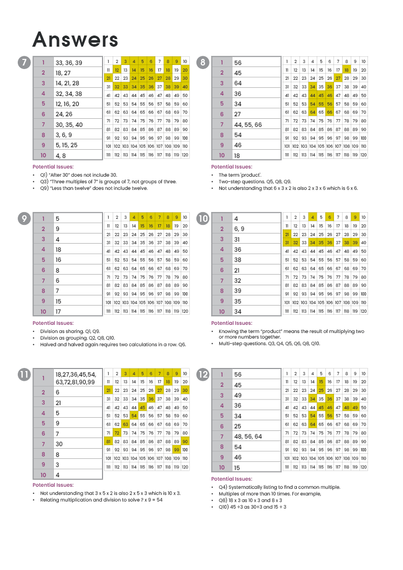 Mathematics Vocabulary Activities Year 4 – Teacher Book