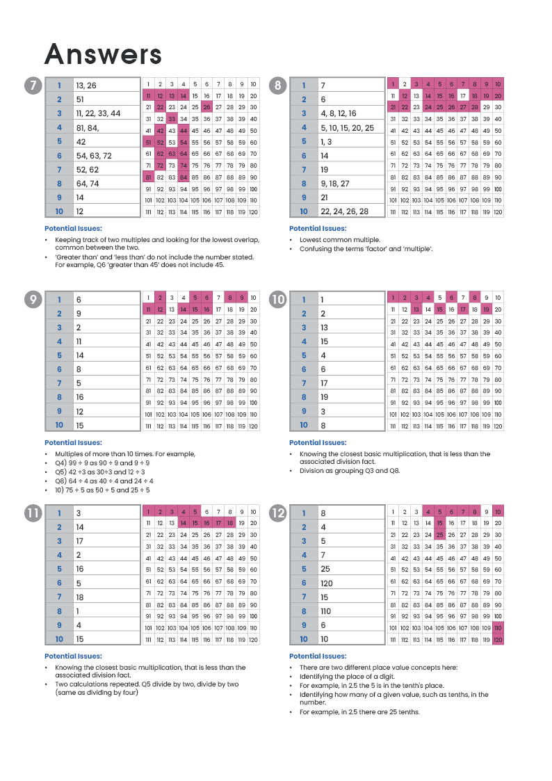 Mathematics Vocabulary Activities Year 5 – Teacher Book