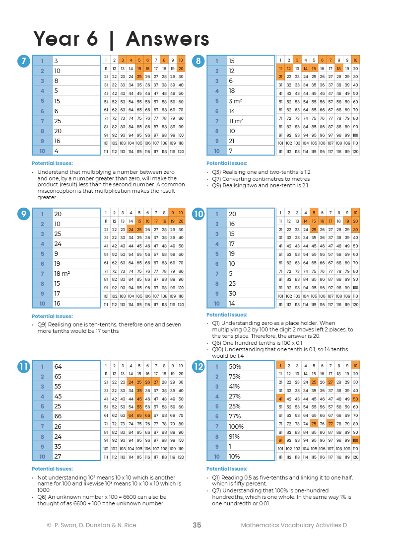 Mathematics Vocabulary Activities Year 6 – Teacher Book