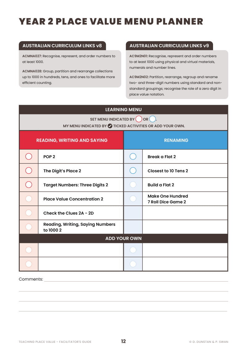 Teaching Place Value Facilitators Guide
