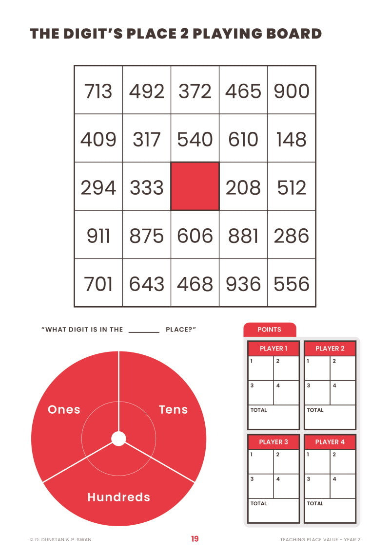 Teaching Place Value Year 2