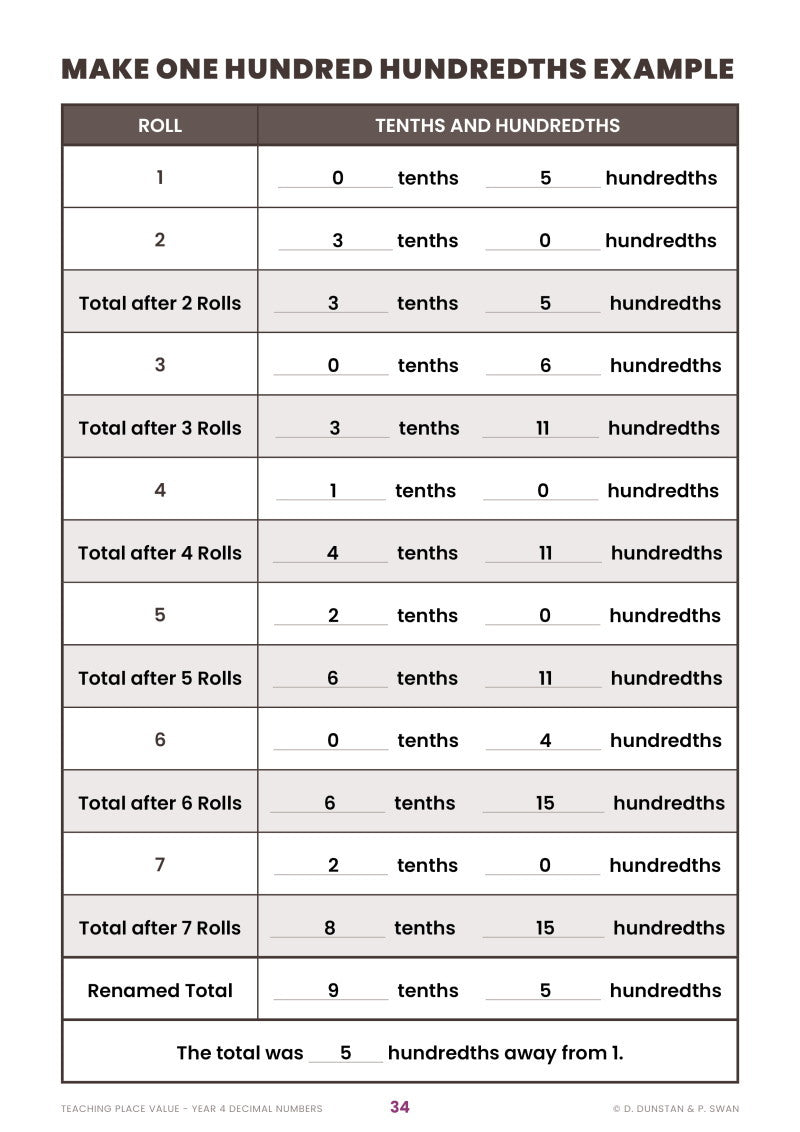 Teaching Place Value Year 4 Decimal Number