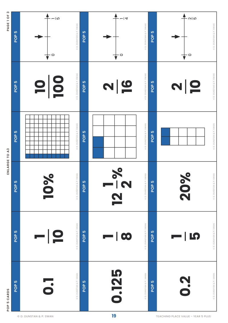 Teaching Place Value Year 5+