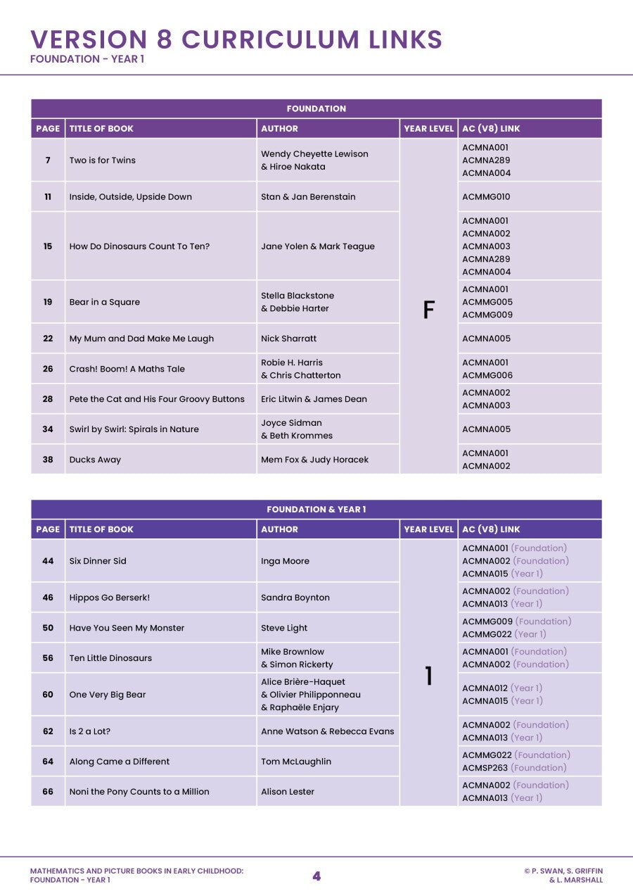 Mathematics and Picture Books in Early Childhood