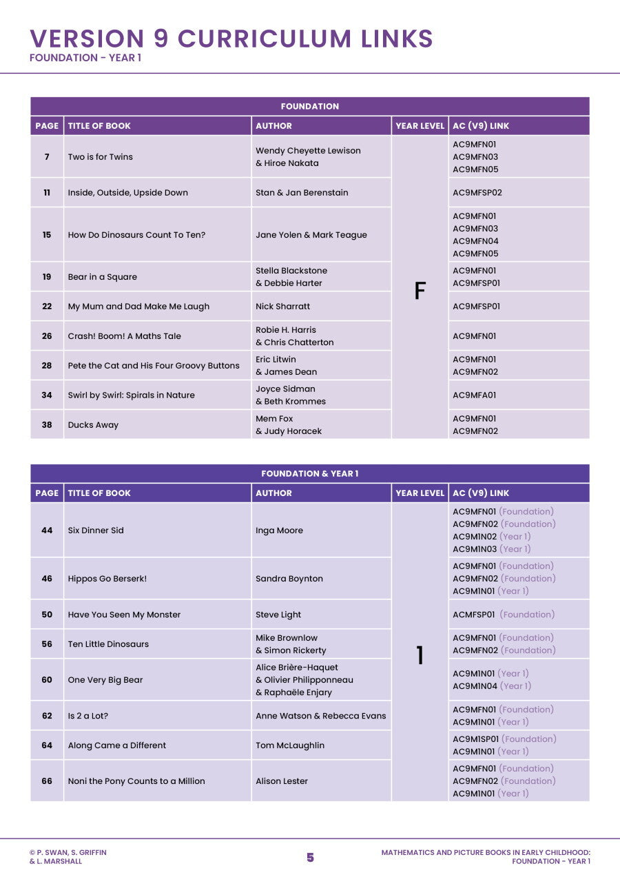 Mathematics and Picture Books in Early Childhood
