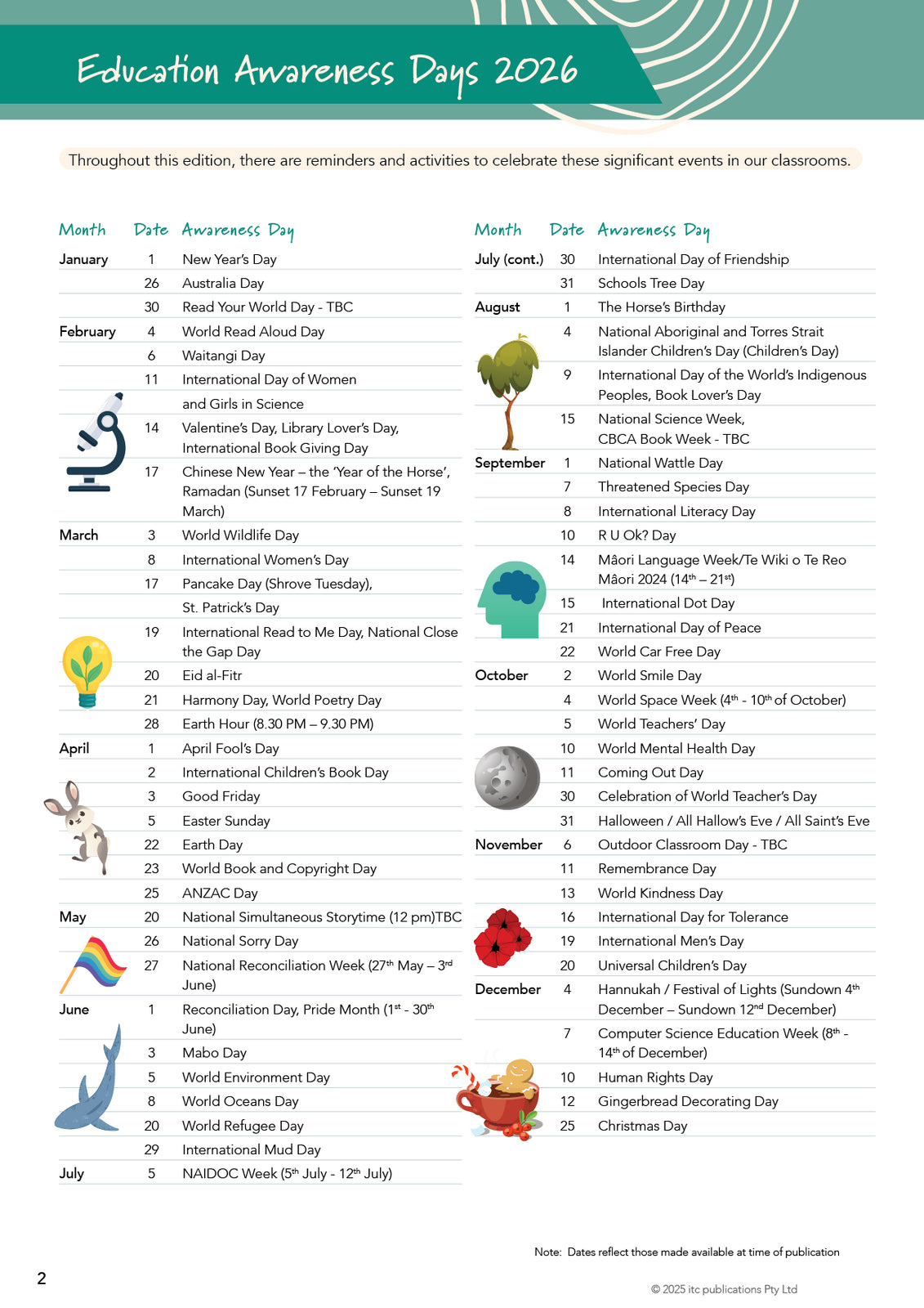 2026 Innovative Teachers' Companion (itc) - Primary (3-6)