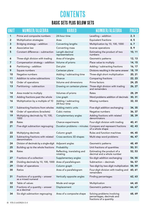Essential Mentals or Homework Activities 6