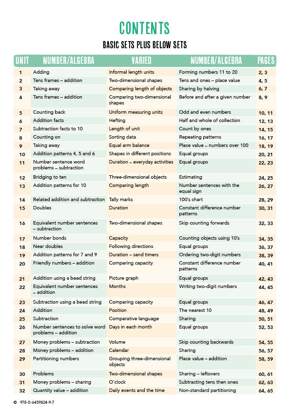 Essential Mentals Year 1 contents