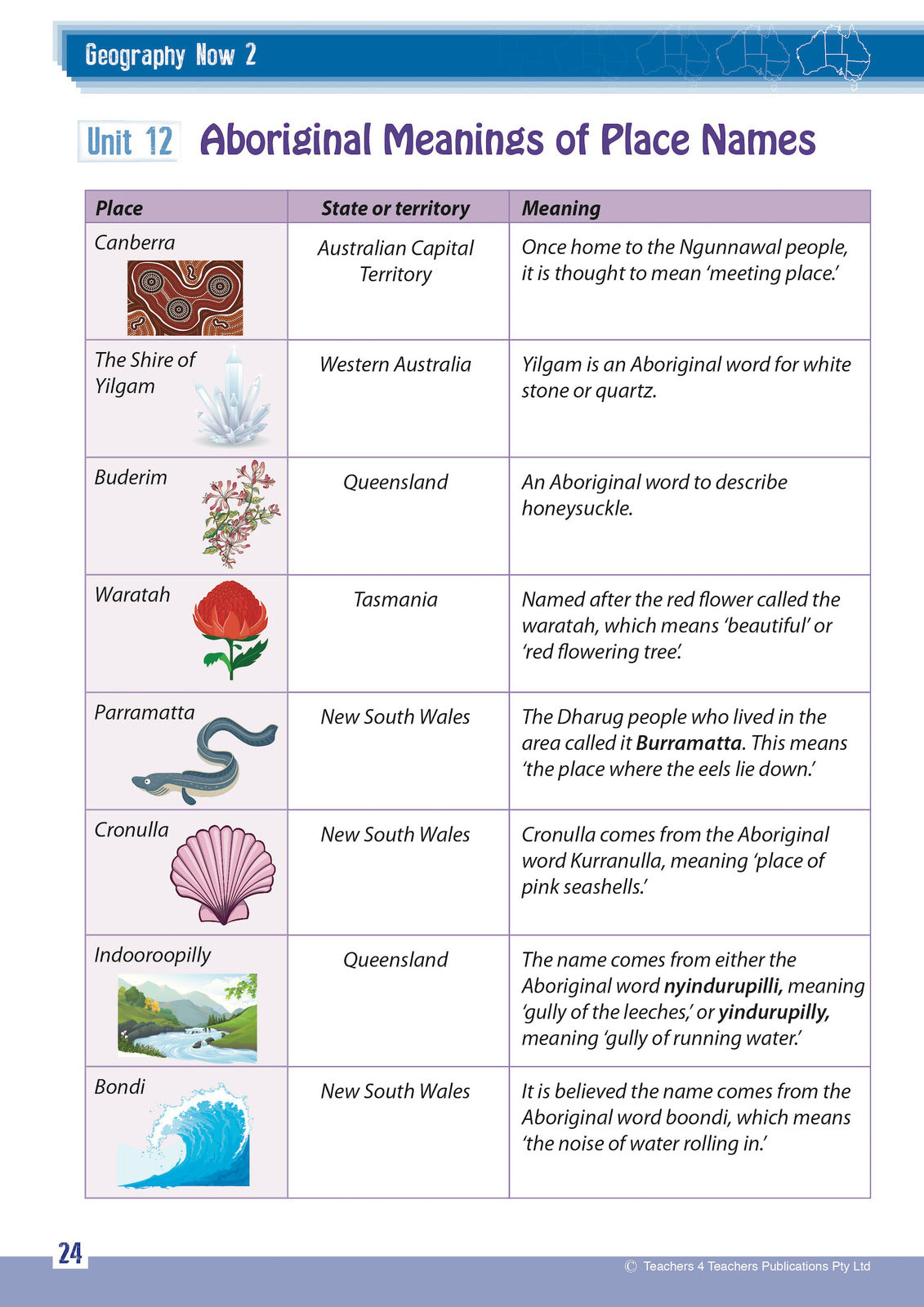 Geography Now - Student Book: Year 2 (2nd Edition)