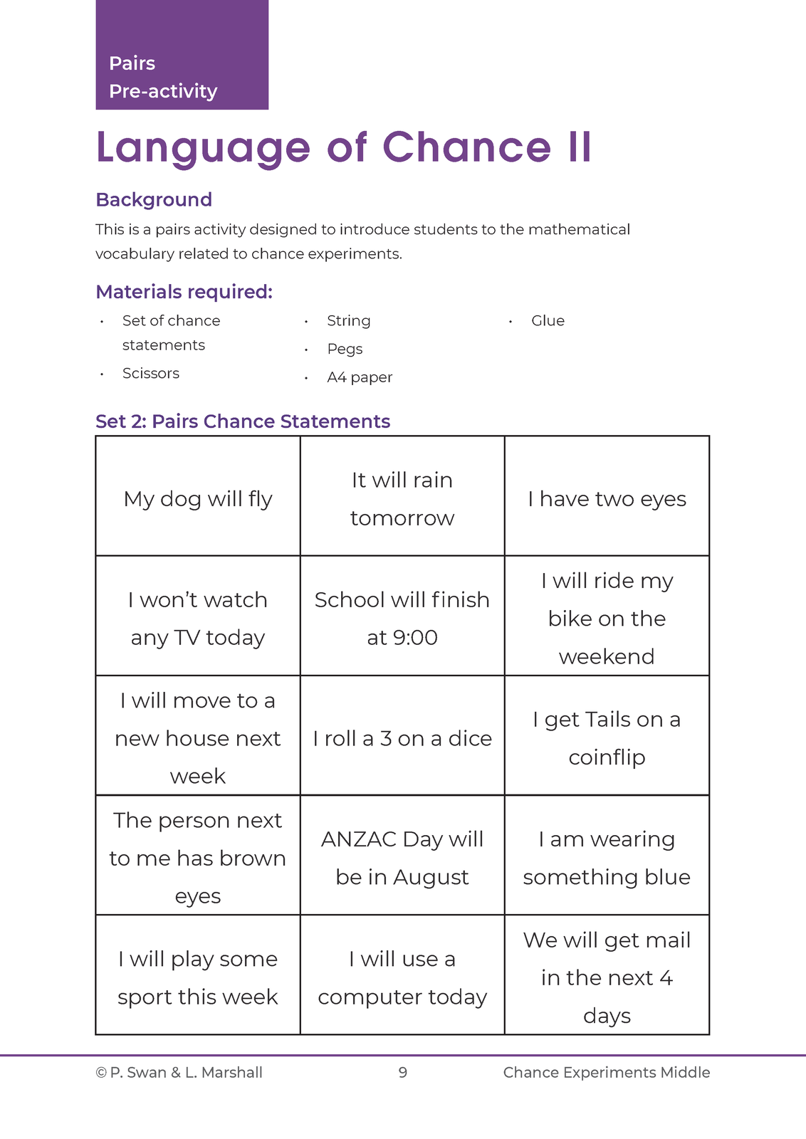 Probability Chance Experiments - Middle Primary