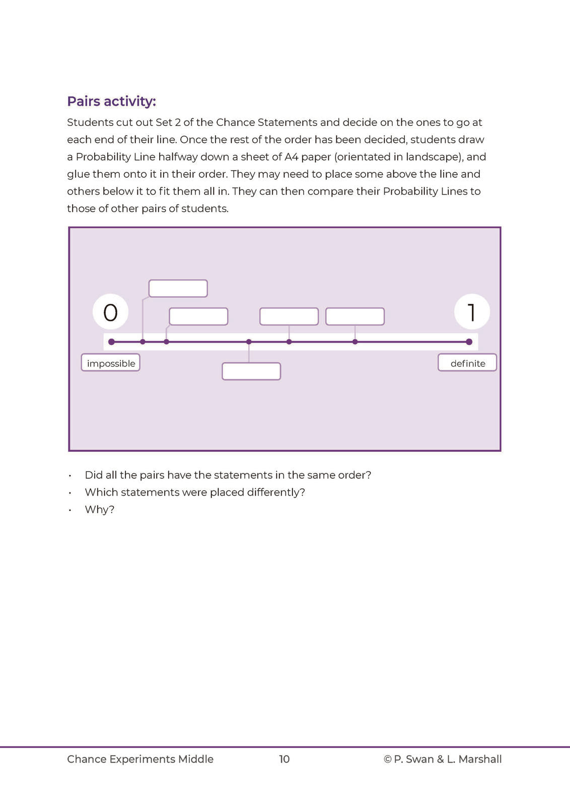 Probability Chance Experiments - Middle Primary