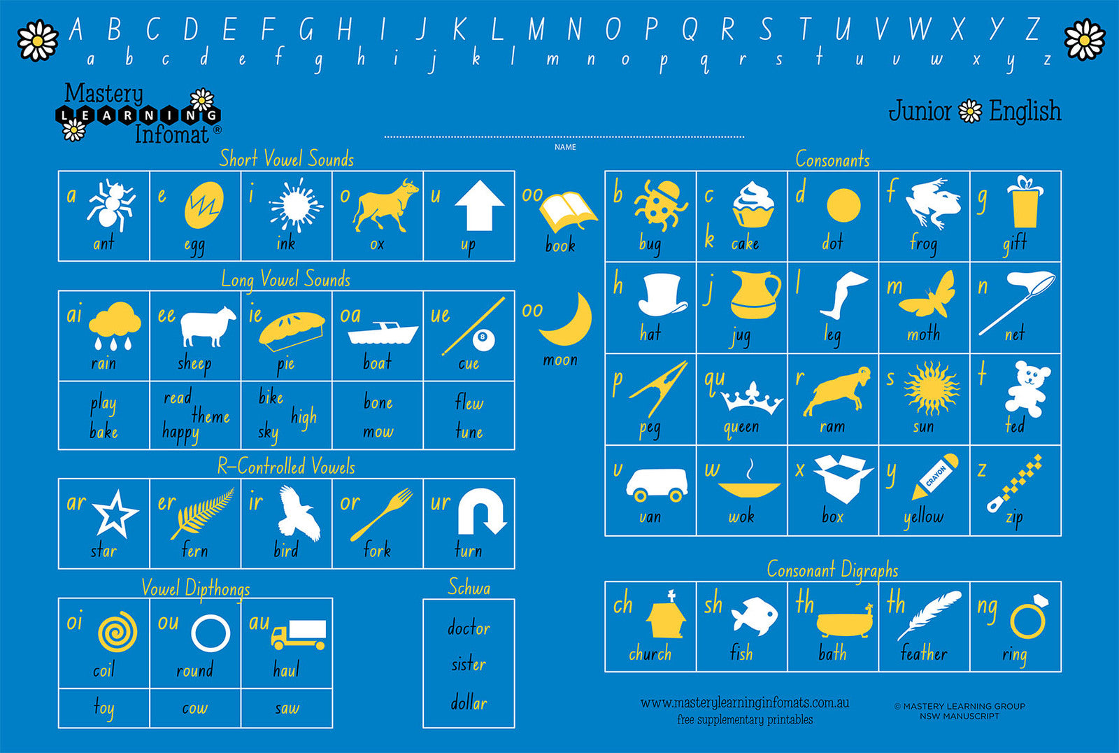 Premium Junior Infomat - New South Wales Foundation Font