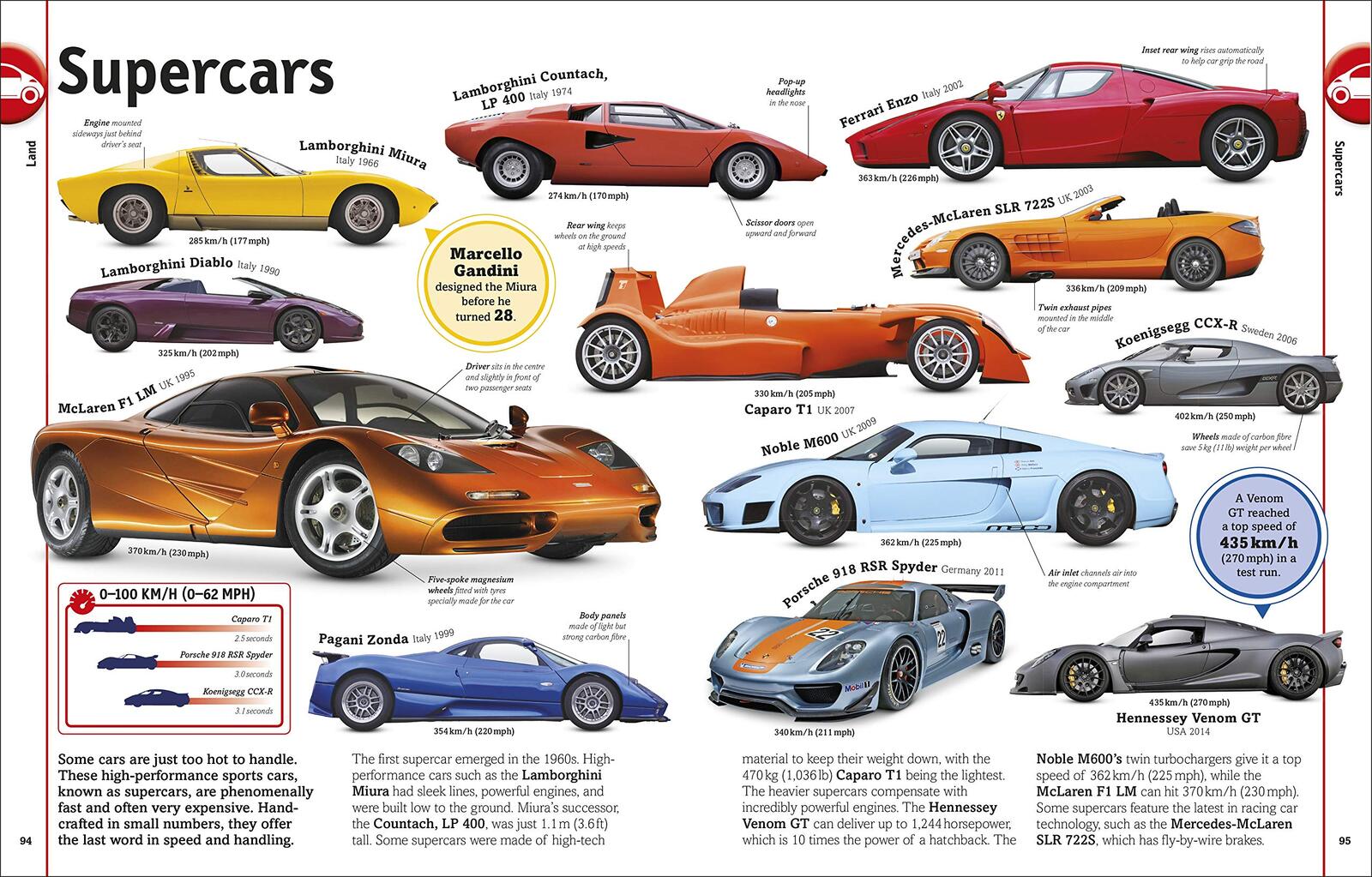 Cars, Trains, Ships And Planes - A Visual Encyclopedia of Every Vehicle