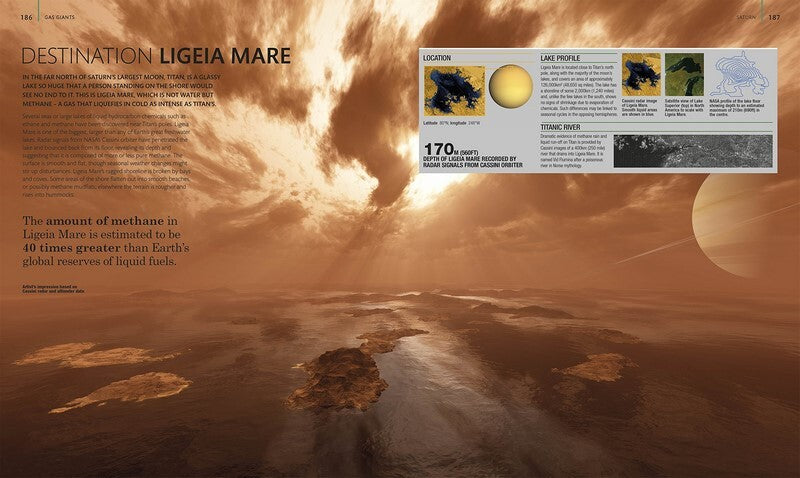 The Planets - The Definitive Visual Guide