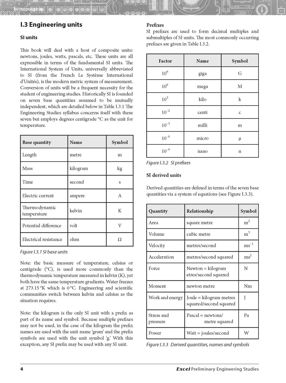 Excel Preliminary - Engineering Studies
