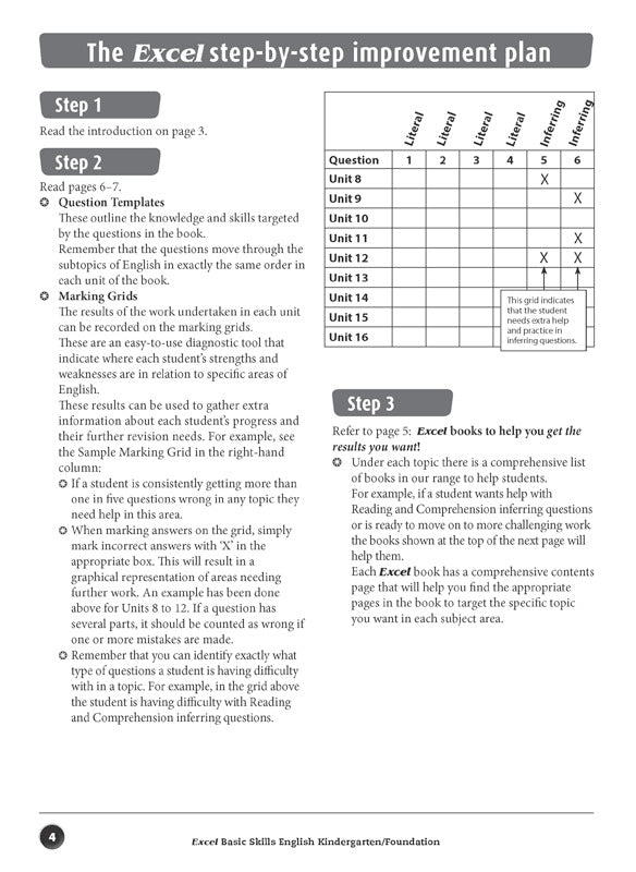 Excel Basic Skills - English: Kindergarten/Foundation