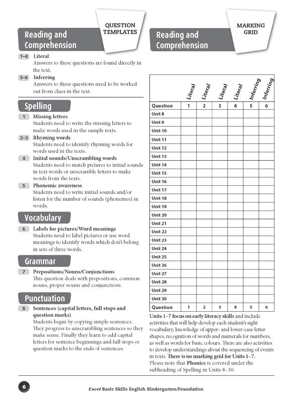 Excel Basic Skills - English: Kindergarten/Foundation