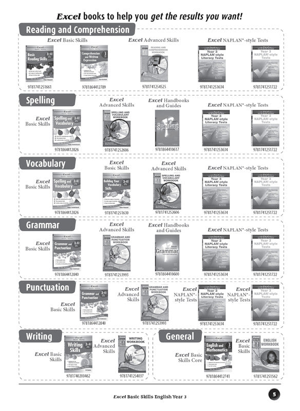 Excel Basic Skills - English: Year 3