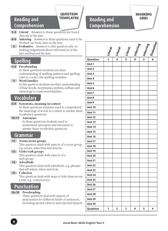 Excel Basic Skills - English: Year 3