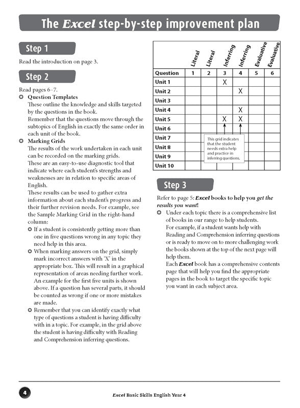 Excel Basic Skills - English: Year 4