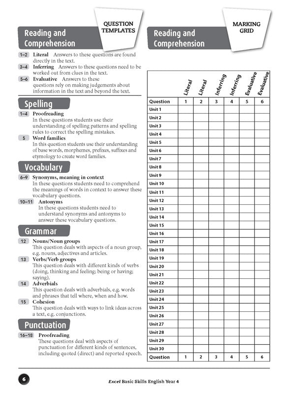 Excel Basic Skills - English: Year 4