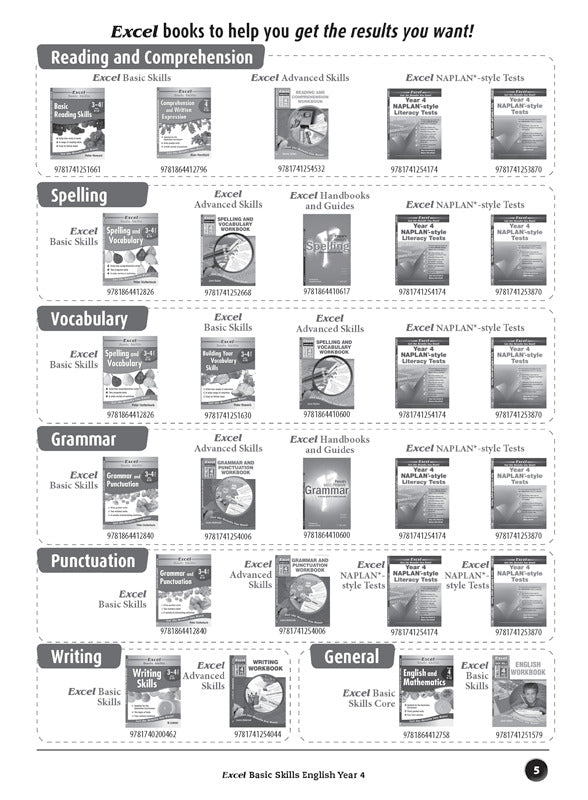 Excel Basic Skills - English: Year 4
