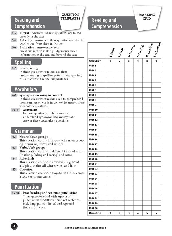 Excel Basic Skills - English: Year 5