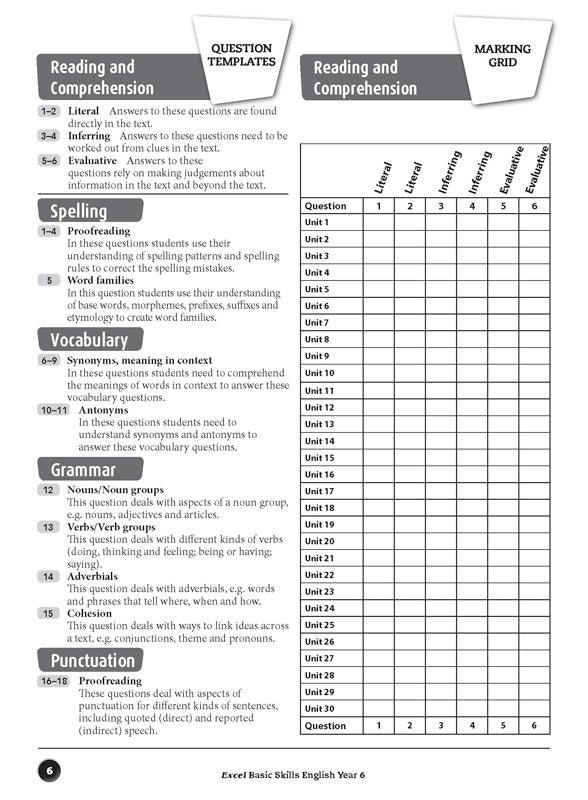 Excel Basic Skills - English: Year 6