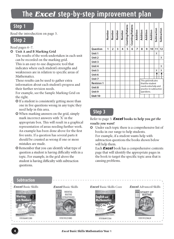 Excel Basic Skills - Mathematics: Year 1