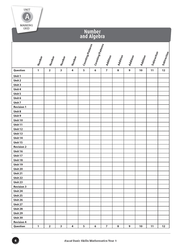 Excel Basic Skills - Mathematics: Year 1