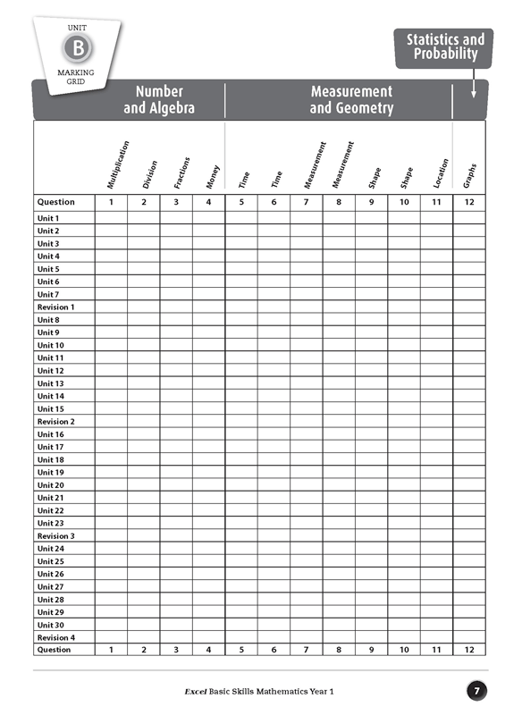 Excel Basic Skills - Mathematics: Year 1
