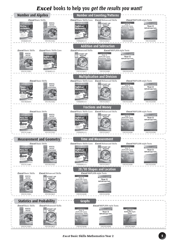 Excel Basic Skills - Mathematics: Year 2