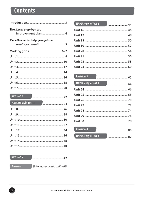 Excel Basic Skills - Mathematics: Year 2