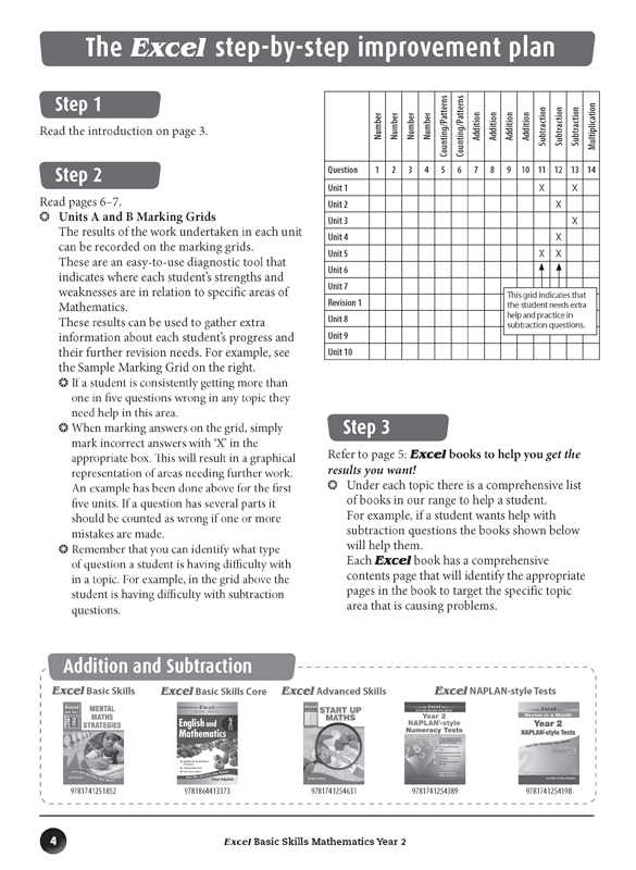 Excel Basic Skills - Mathematics: Year 2