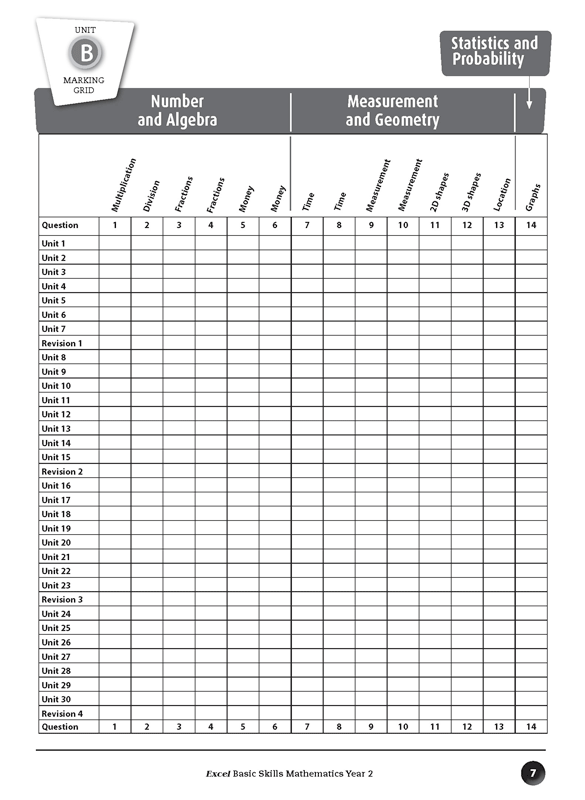 Excel Basic Skills - Mathematics: Year 2