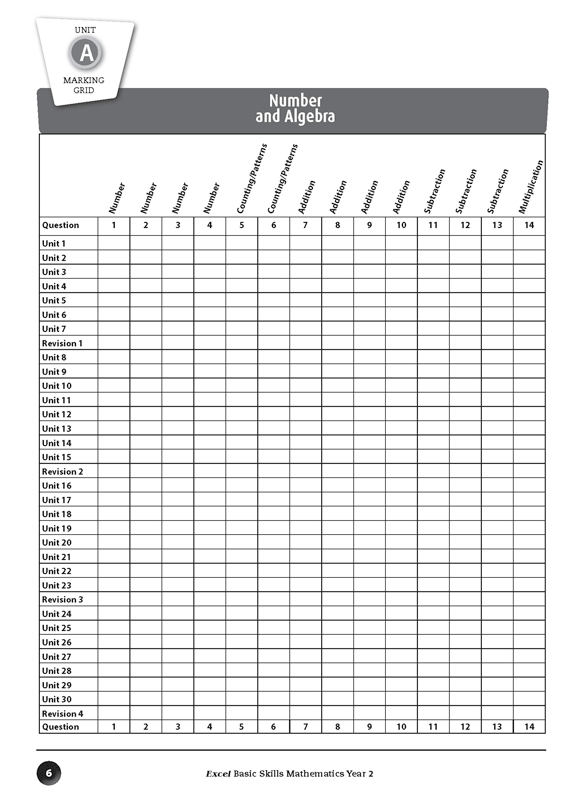 Excel Basic Skills - Mathematics: Year 2