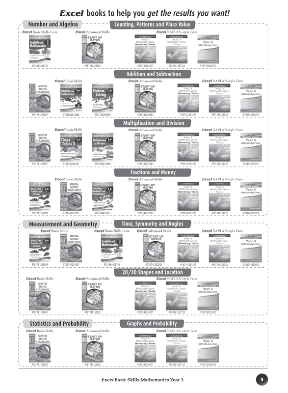 Excel Basic Skills - Mathematics: Year 3