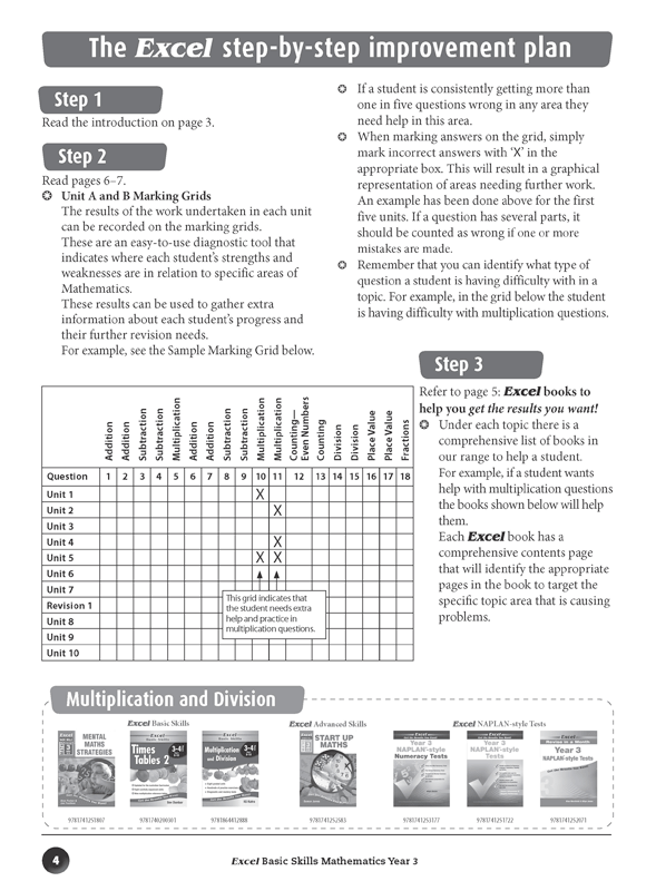 Excel Basic Skills - Mathematics: Year 3