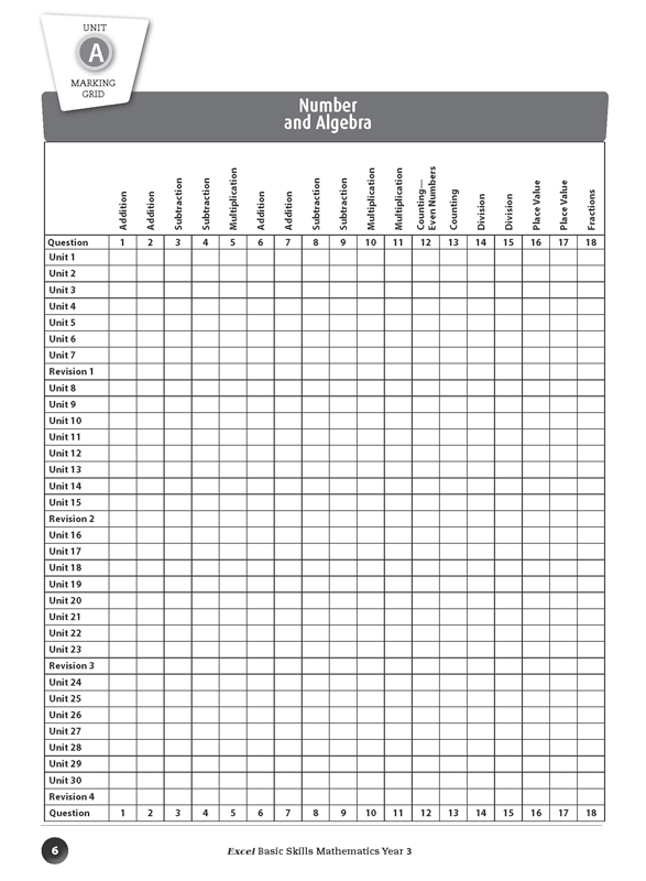 Excel Basic Skills - Mathematics: Year 3