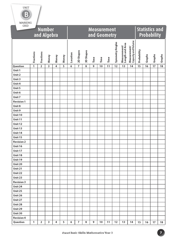 Excel Basic Skills - Mathematics: Year 3