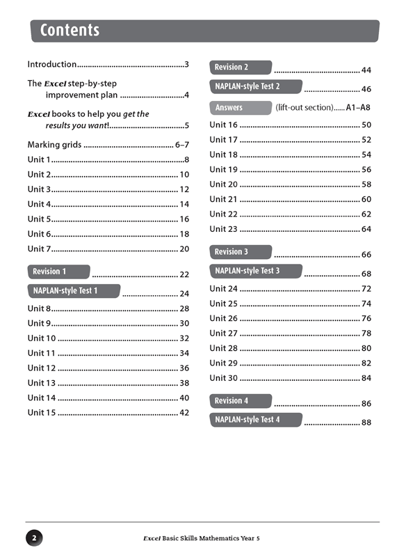 Excel Basic Skills - Mathematics: Year 5