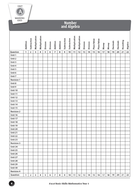 Excel Basic Skills - Mathematics: Year 5