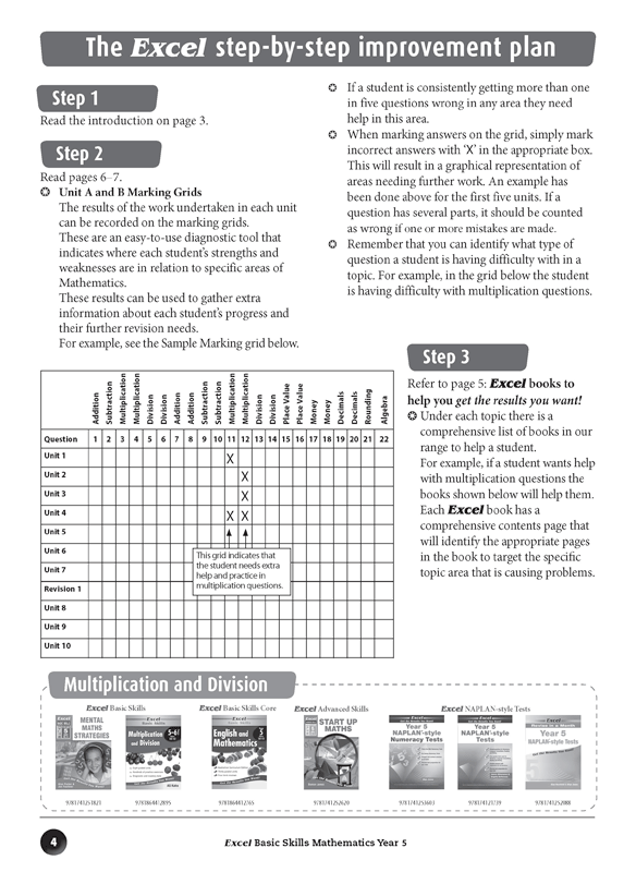 Excel Basic Skills - Mathematics: Year 5