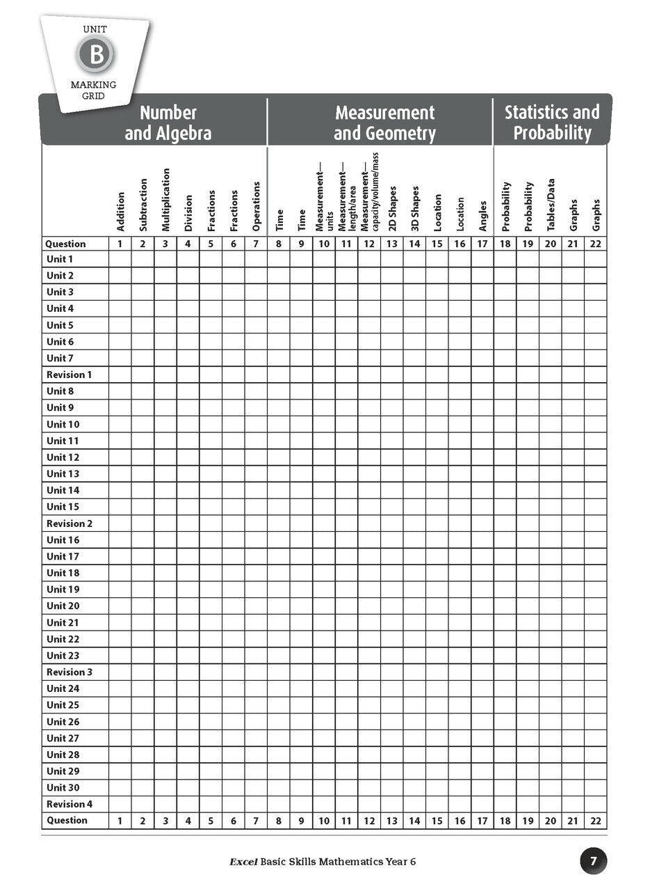 Excel Basic Skills - Mathematics Year 6