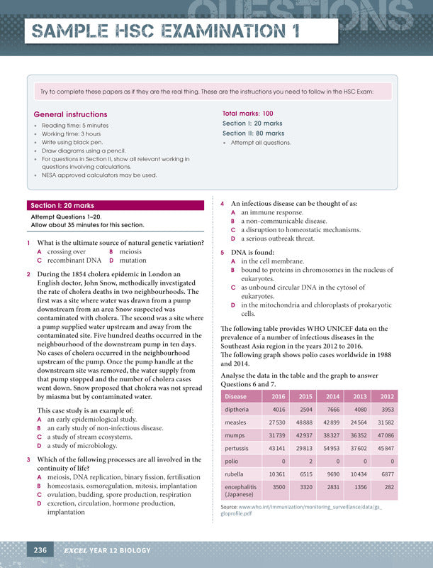 Excel - Biology Study Guide: Year 12