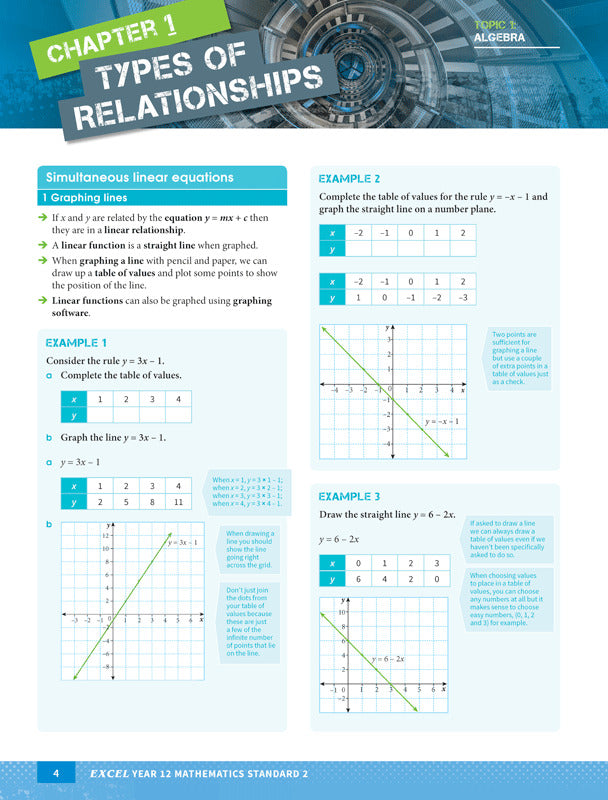 Excel - Mathematics Standard 2 Study Guide: Year 12